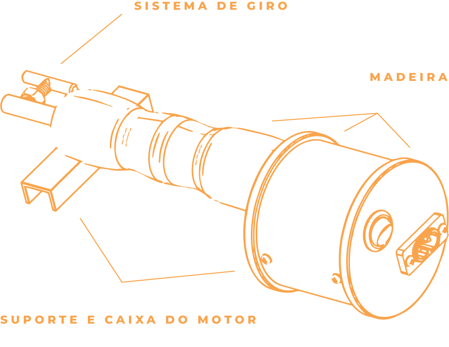 Espeto Giratório Aleggra
